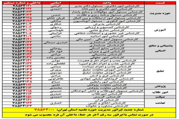 شماره جدید مدیریت حوزه علمیه تهران راه اندازی شد.
