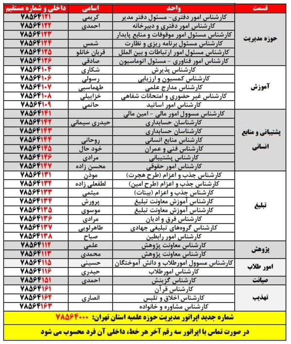 شماره جدید مدیریت حوزه علمیه تهران راه اندازی شد.