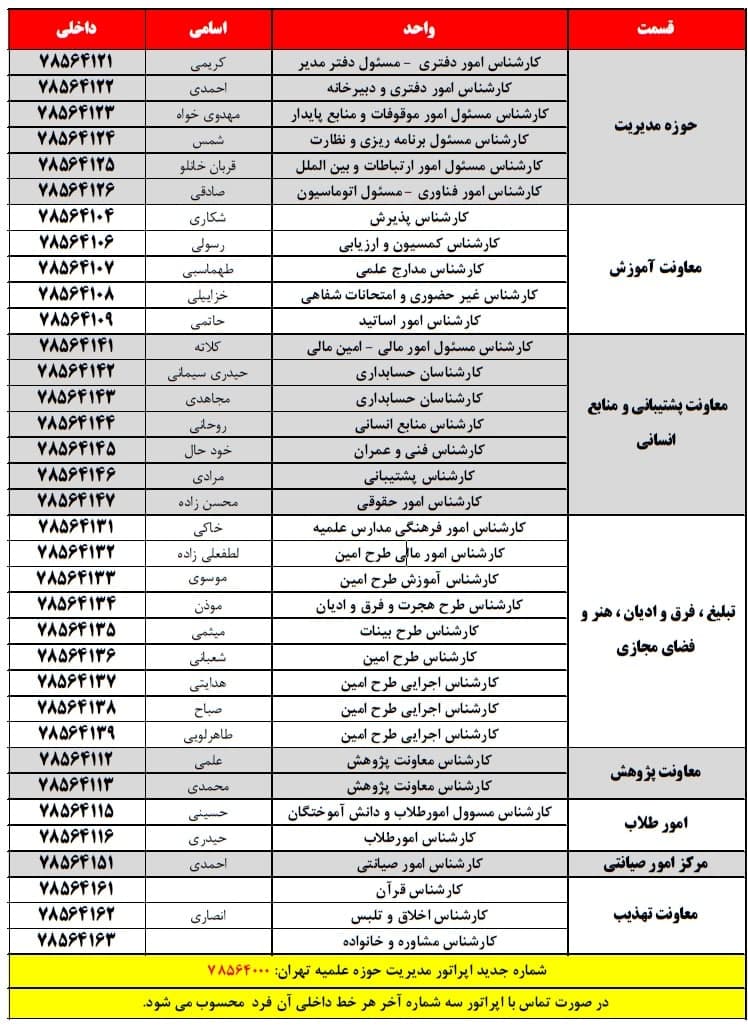 شماره جدید این مجموعه به صورت آزمایشی راه اندازی شد.
